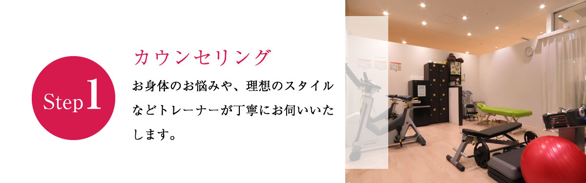 Step1 カウンセリング お身体のお悩みや、理想のスタイルなどトレーナーが丁寧にお伺いいたします。